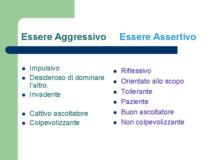 Essere Aggressivo l l l Impulsivo Desideroso di dominare l’altro. Invadente Essere Assertivo l Essere Aggressivo l l l Impulsivo Desideroso di dominare l’altro. Invadente Essere Assertivo l