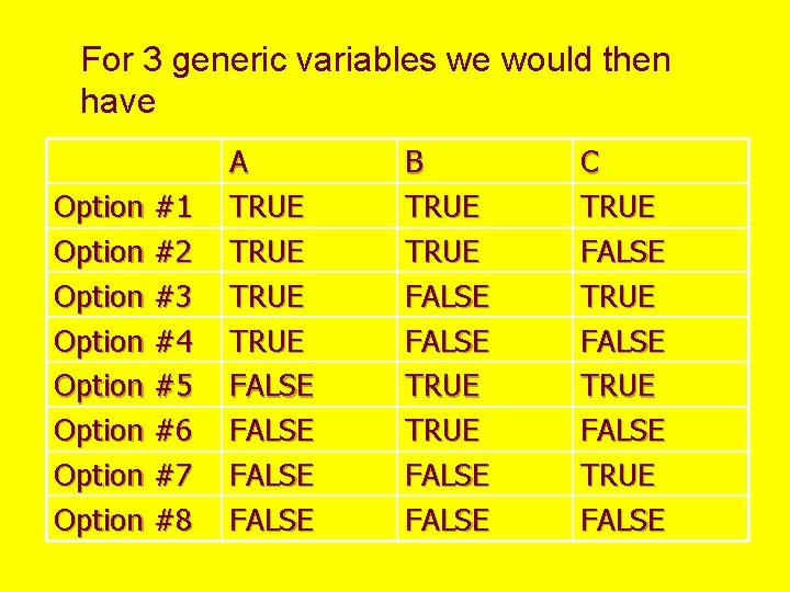 For 3 generic variables we would then have Option #1 Option #2 Option #3