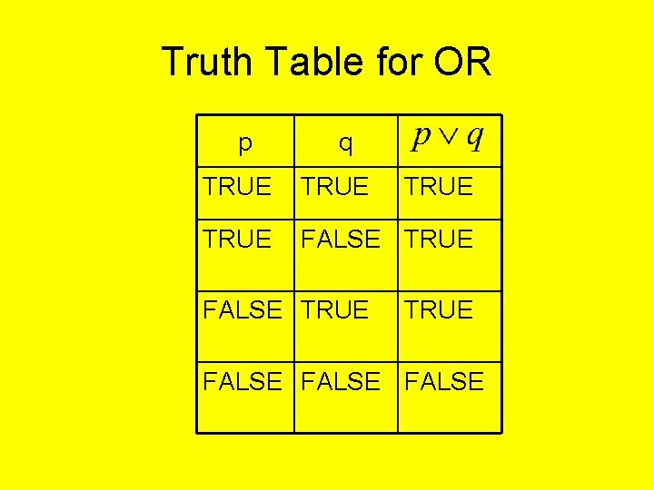 Truth Table for OR p q TRUE TRUE FALSE FALSE 