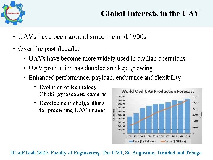 Global Interests in the UAV • UAVs have been around since the mid 1900