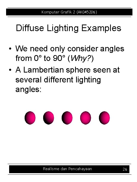 Komputer Grafik 2 (AK 045206) Diffuse Lighting Examples • We need only consider angles