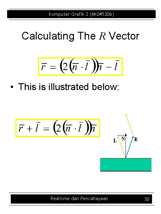 Komputer Grafik 2 (AK 045206) Calculating The R Vector • This is illustrated below: