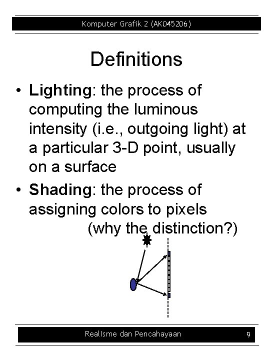 Komputer Grafik 2 (AK 045206) Definitions • Lighting: the process of computing the luminous