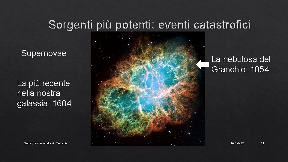 Sorgenti più potenti: eventi catastrofici Supernovae La nebulosa del Granchio: 1054 La più recente