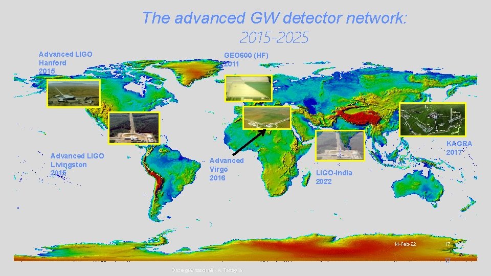 The advanced GW detector network: 2015 -2025 Advanced LIGO Hanford 2015 Advanced LIGO Livingston