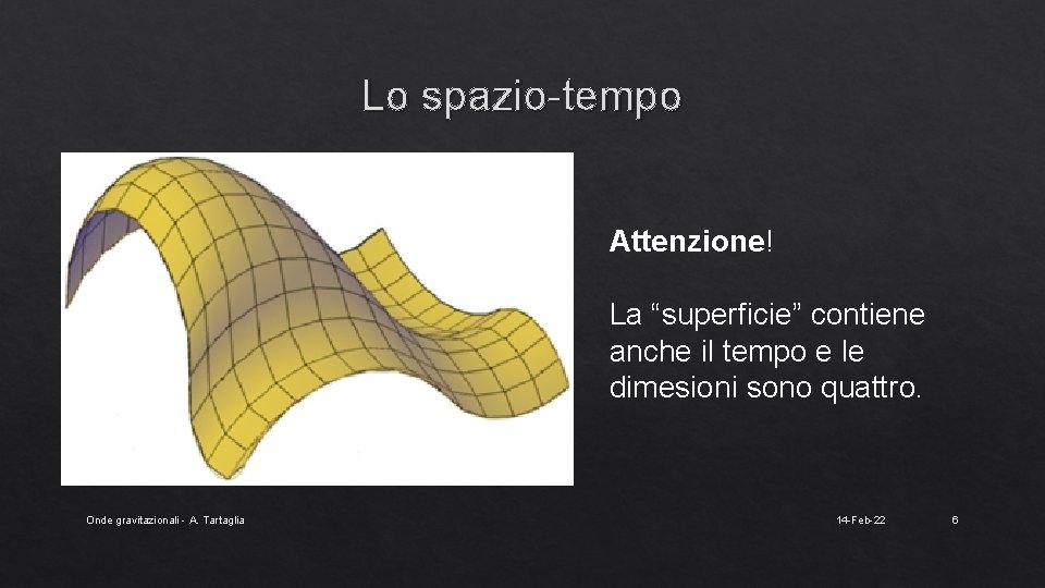 Lo spazio-tempo Attenzione! La “superficie” contiene anche il tempo e le dimesioni sono quattro.