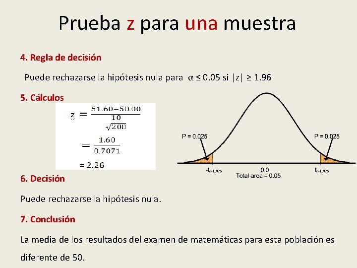 Prueba z para una muestra 4. Regla de decisión Puede rechazarse la hipótesis nula