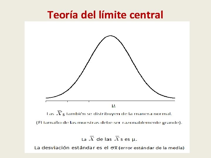 Teoría del límite central 