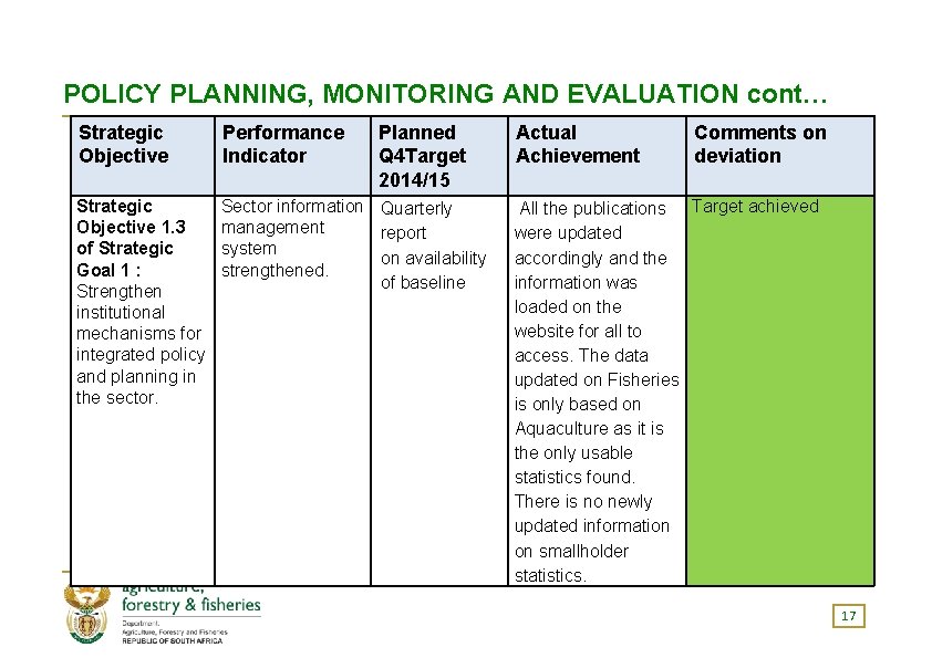 POLICY PLANNING, MONITORING AND EVALUATION cont… Strategic Objective Performance Indicator Planned Q 4 Target