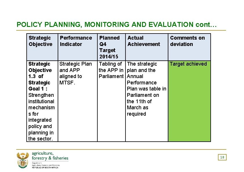 POLICY PLANNING, MONITORING AND EVALUATION cont… Strategic Objective Performance Indicator Strategic Objective 1. 3