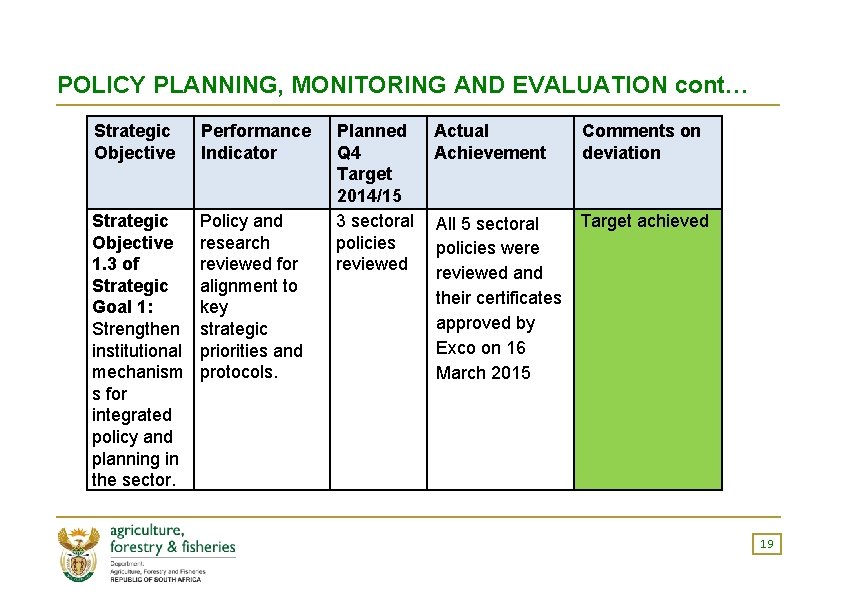 POLICY PLANNING, MONITORING AND EVALUATION cont… Strategic Objective Performance Indicator Strategic Objective 1. 3