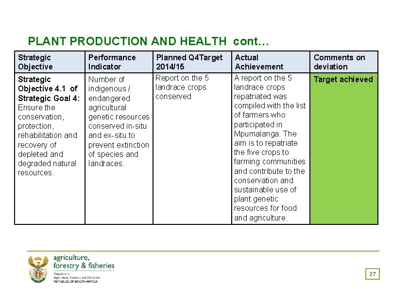 PLANT PRODUCTION AND HEALTH cont… Strategic Objective Performance Indicator Strategic Objective 4. 1 of