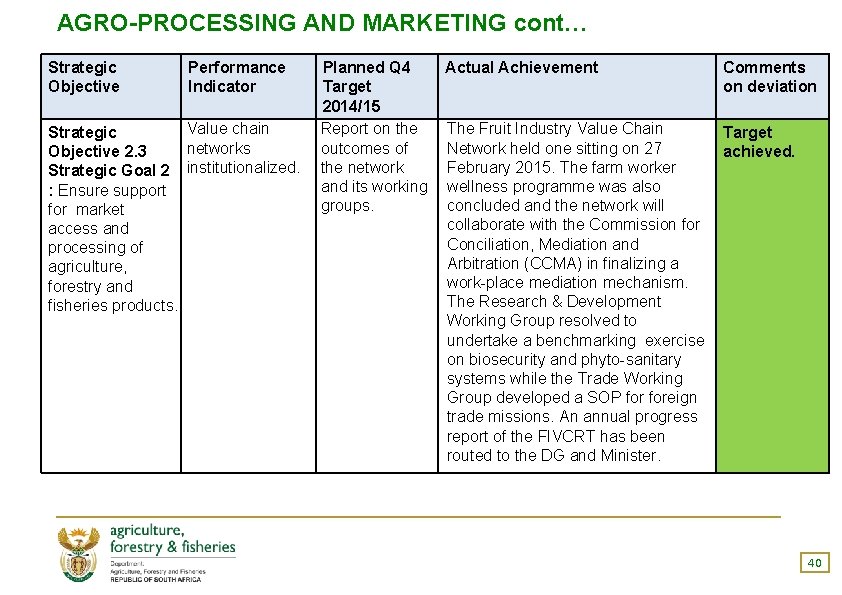 AGRO-PROCESSING AND MARKETING cont… Strategic Objective Performance Indicator Value chain Strategic networks Objective 2.