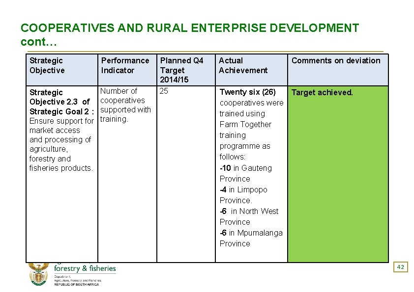 COOPERATIVES AND RURAL ENTERPRISE DEVELOPMENT cont… Strategic Objective Performance Indicator Strategic Objective 2. 3