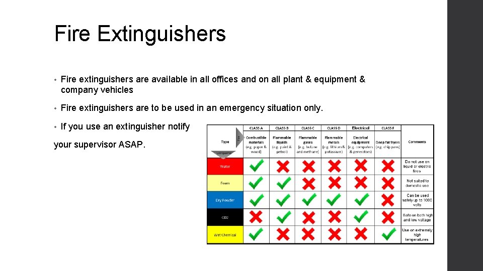 Fire Extinguishers • Fire extinguishers are available in all offices and on all plant