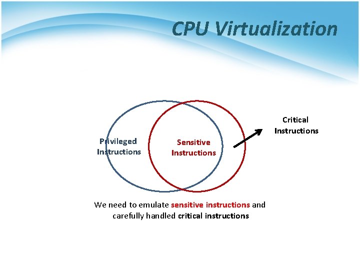 CPU Virtualization Privileged Instructions Critical Instructions Sensitive Instructions We need to emulate sensitive instructions