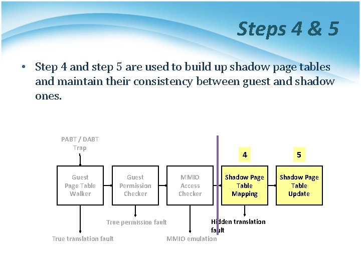 Steps 4 & 5 • Step 4 and step 5 are used to build