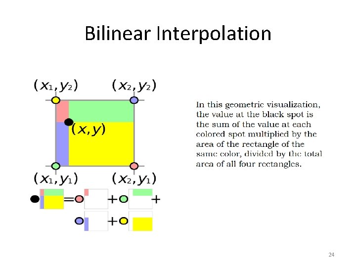 Bilinear Interpolation 24 