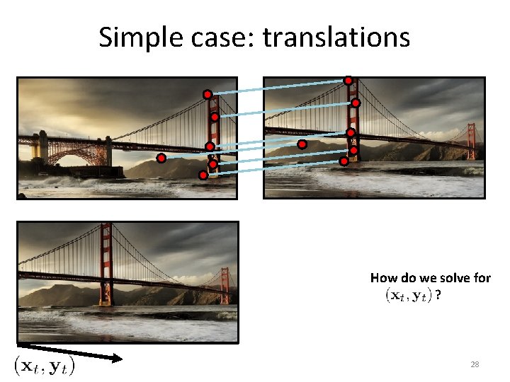 Simple case: translations How do we solve for ? 28 