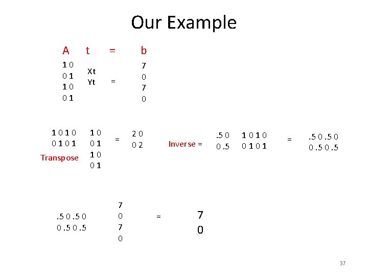 Our Example A t 10 01 1010 0101 Transpose . 5 0 0. 5