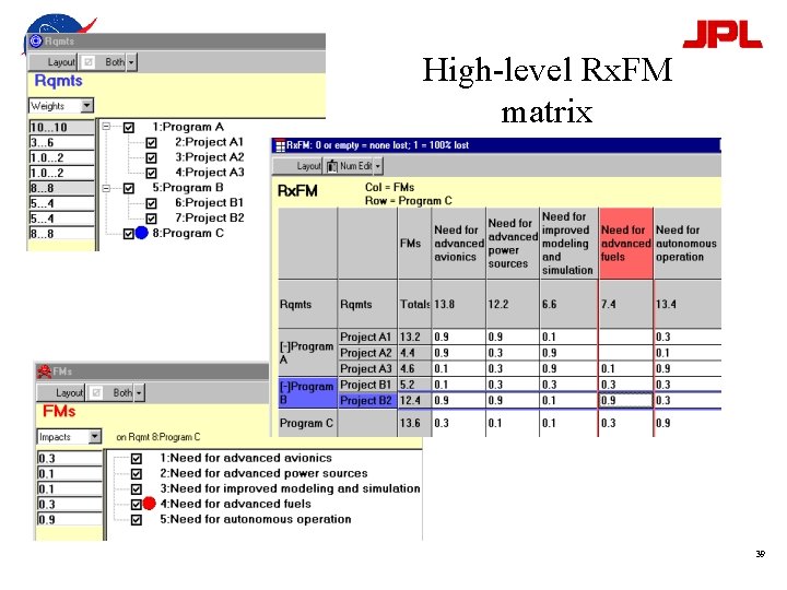 High-level Rx. FM matrix 39 