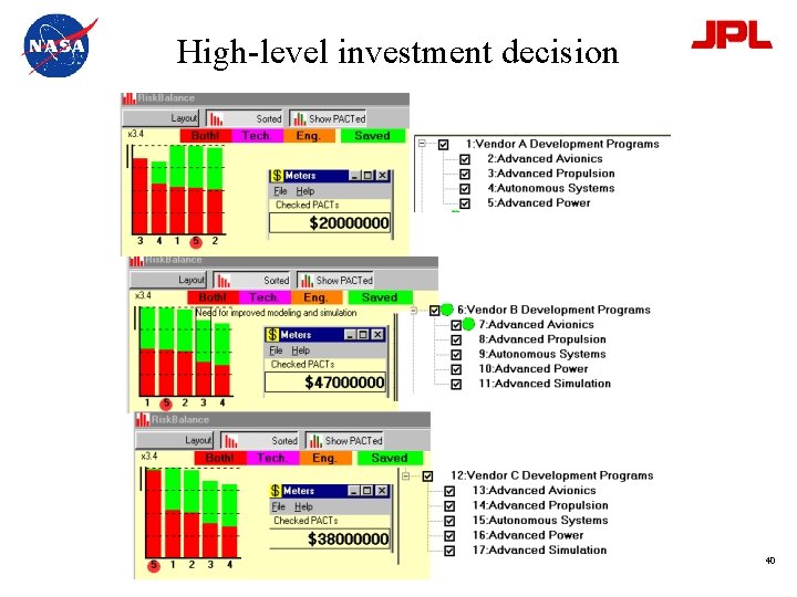 High-level investment decision 40 