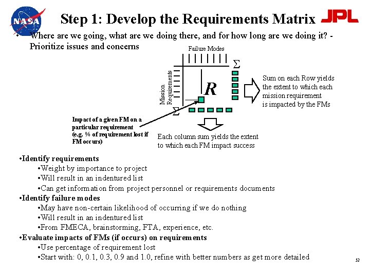 Step 1: Develop the Requirements Matrix Where are we going, what are we doing