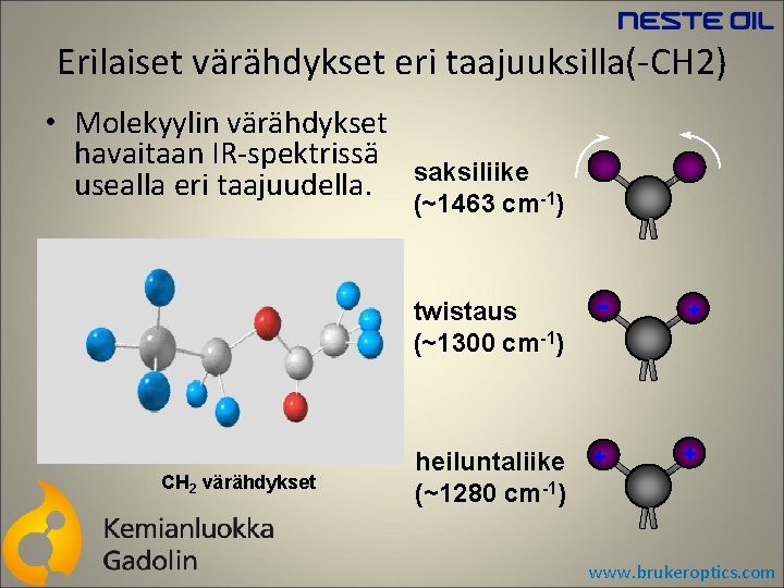 Erilaiset värähdykset eri taajuuksilla(-CH 2) • Molekyylin värähdykset havaitaan IR-spektrissä usealla eri taajuudella. CH