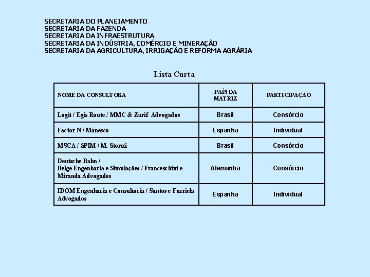 SECRETARIA DO PLANEJAMENTO SECRETARIA DA FAZENDA SECRETARIA DA INFRAESTRUTURA SECRETARIA DA INDÚSTRIA, COMÉRCIO E