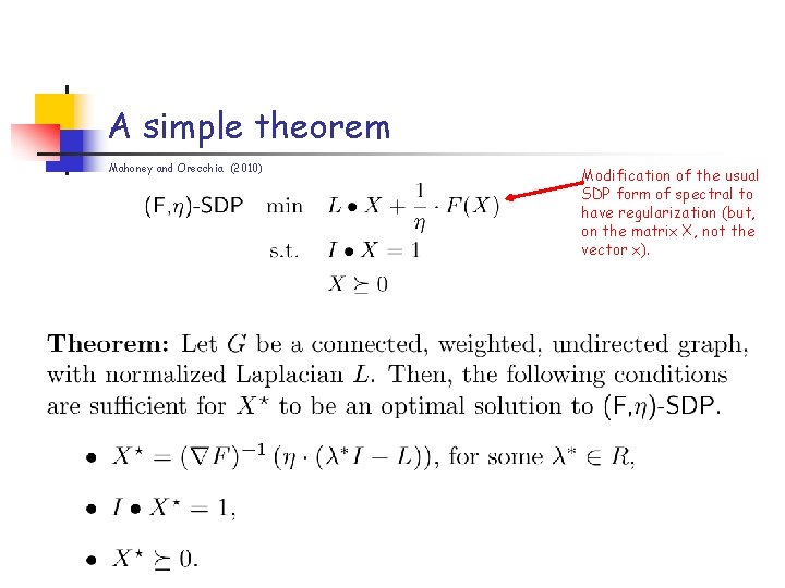 A simple theorem Mahoney and Orecchia (2010) Modification of the usual SDP form of