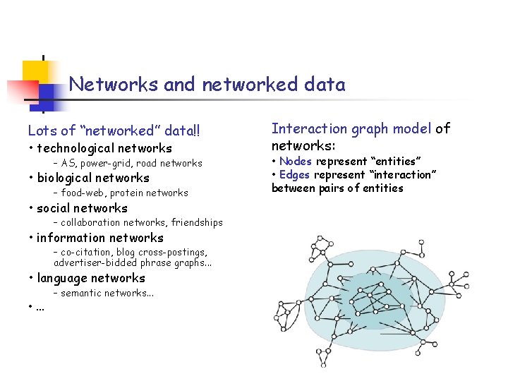 Networks and networked data Lots of “networked” data!! • technological networks – AS, power-grid,