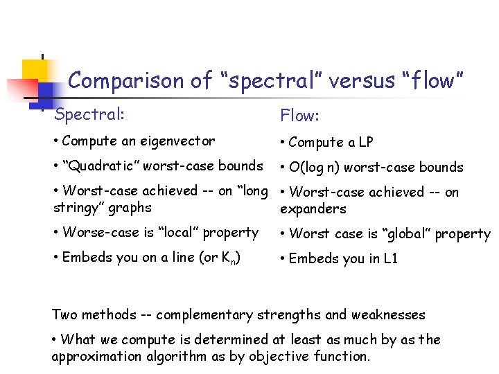 Comparison of “spectral” versus “flow” Spectral: Flow: • Compute an eigenvector • Compute a