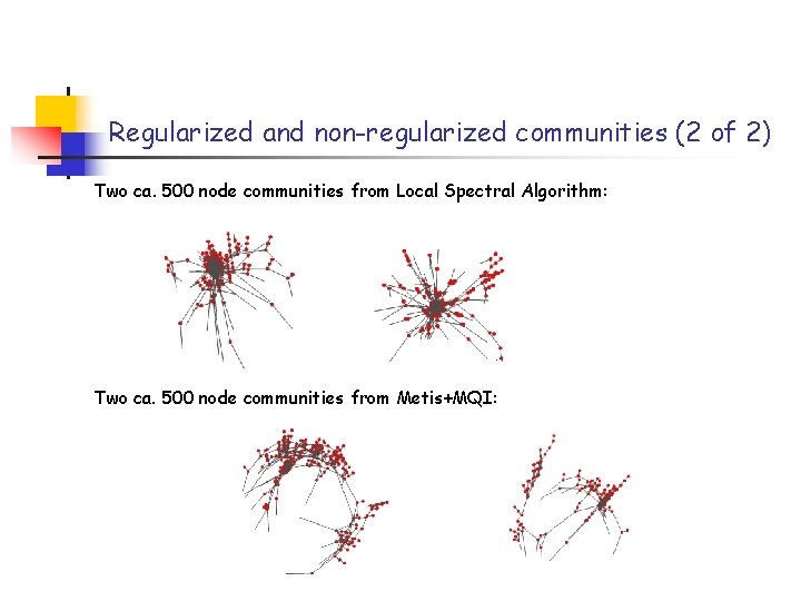 Regularized and non-regularized communities (2 of 2) Two ca. 500 node communities from Local