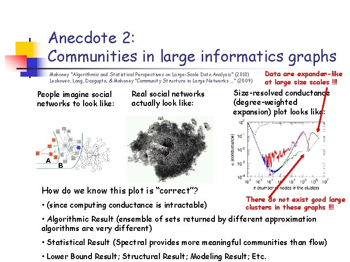 Anecdote 2: Communities in large informatics graphs Mahoney “Algorithmic and Statistical Perspectives on Large-Scale