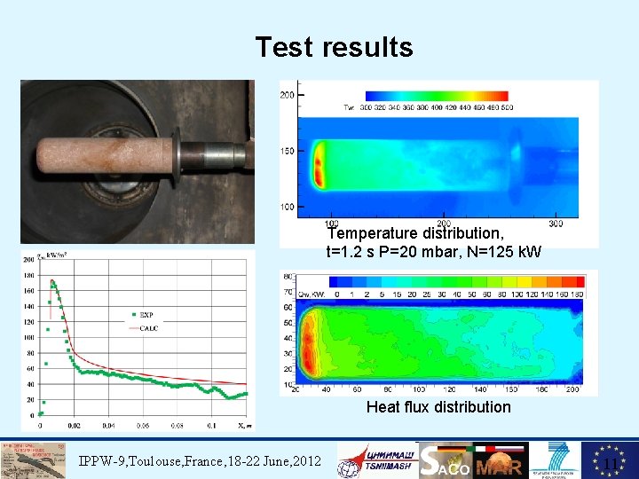 Test results Temperature distribution, t=1. 2 s P=20 mbar, N=125 k. W Heat flux