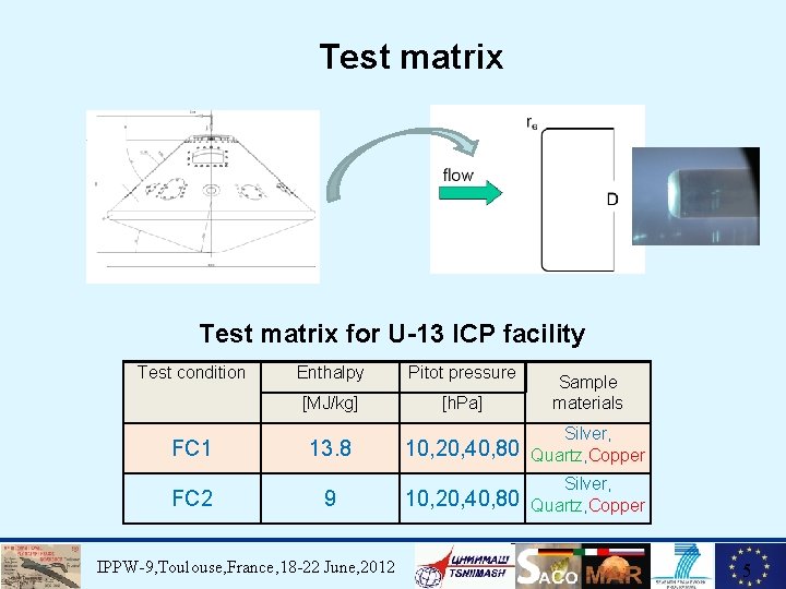 Test matrix for U-13 ICP facility Test condition FC 1 FC 2 Enthalpy Pitot