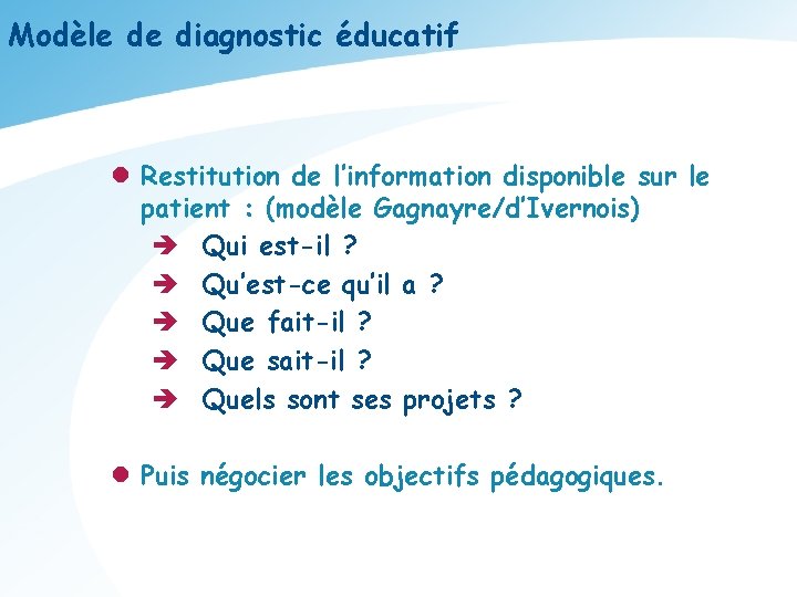 Modèle de diagnostic éducatif l Restitution de l’information disponible sur le patient : (modèle