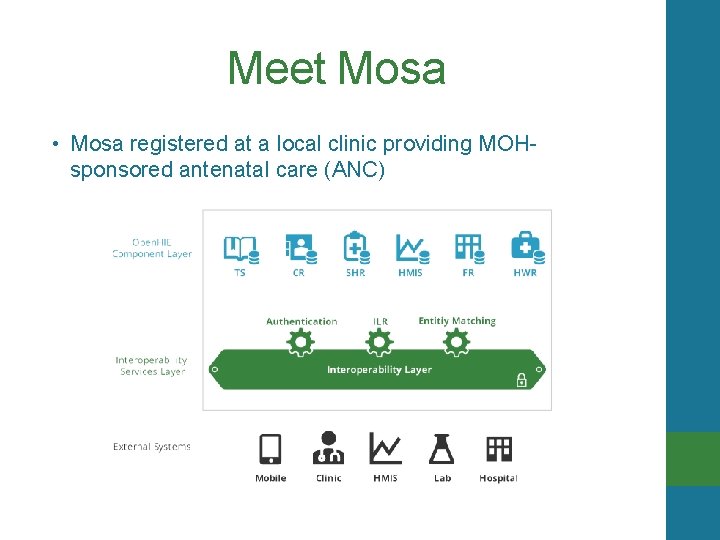 Meet Mosa • Mosa registered at a local clinic providing MOHsponsored antenatal care (ANC)