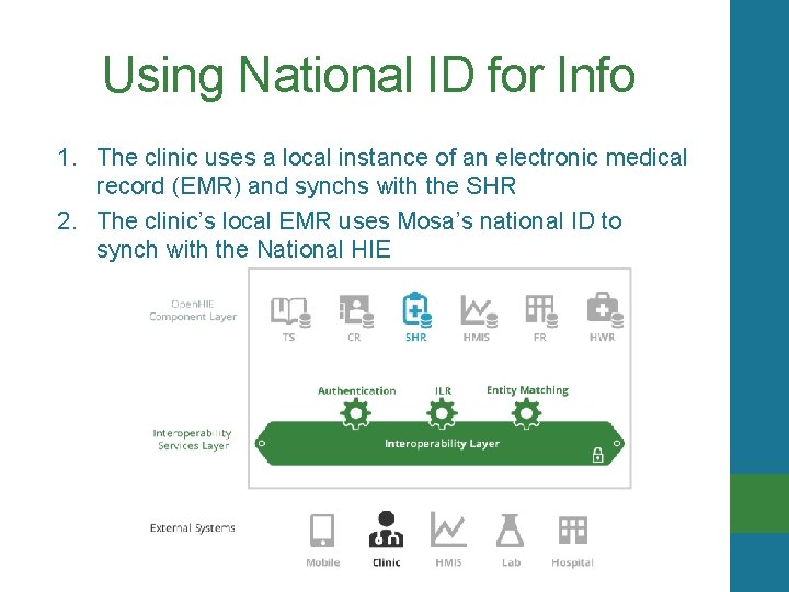 Using National ID for Info 1. The clinic uses a local instance of an