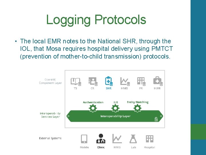 Logging Protocols • The local EMR notes to the National SHR, through the IOL,