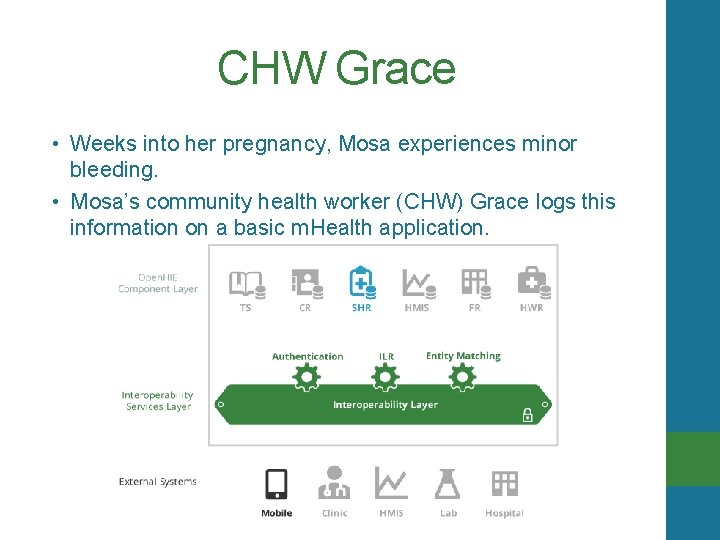CHW Grace • Weeks into her pregnancy, Mosa experiences minor bleeding. • Mosa’s community