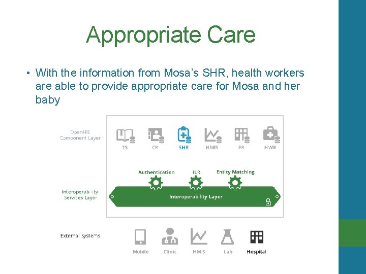 Appropriate Care • With the information from Mosa’s SHR, health workers are able to