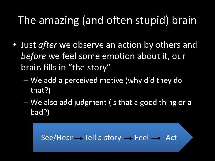 The amazing (and often stupid) brain • Just after we observe an action by The amazing (and often stupid) brain • Just after we observe an action by