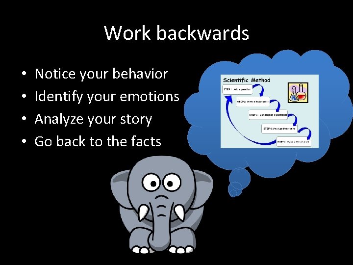 Work backwards • • Notice your behavior Identify your emotions Analyze your story Go Work backwards • • Notice your behavior Identify your emotions Analyze your story Go
