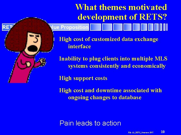 What themes motivated development of RETS? RETS Overview & Value Proposition High cost of