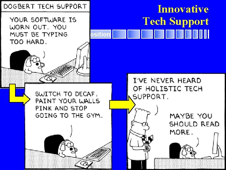 Innovative Tech Support RETS Overview & Value Proposition File: 03_RETS_Overview. PPT 15 