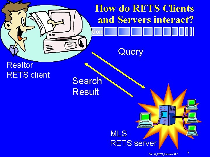 How do RETS Clients and Servers interact? RETS Overview & Value Proposition Query Realtor How do RETS Clients and Servers interact? RETS Overview & Value Proposition Query Realtor
