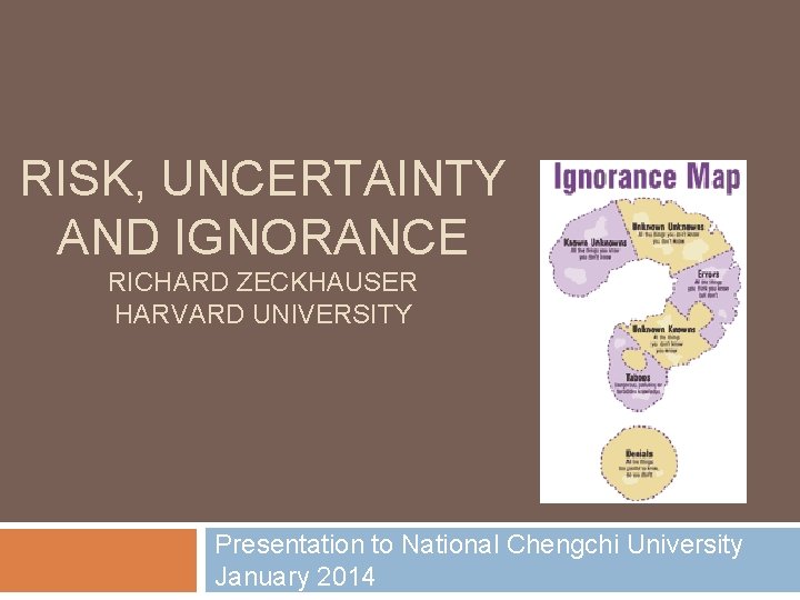 RISK, UNCERTAINTY AND IGNORANCE RICHARD ZECKHAUSER HARVARD UNIVERSITY Presentation to National Chengchi University January RISK, UNCERTAINTY AND IGNORANCE RICHARD ZECKHAUSER HARVARD UNIVERSITY Presentation to National Chengchi University January