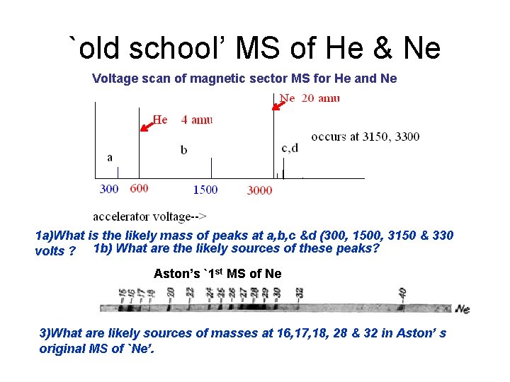 `old school’ MS of He & Ne Voltage scan of magnetic sector MS for