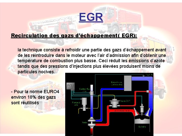 EGR Recirculation des gazs d’échappement( EGR): la technique consiste à refroidir une partie des